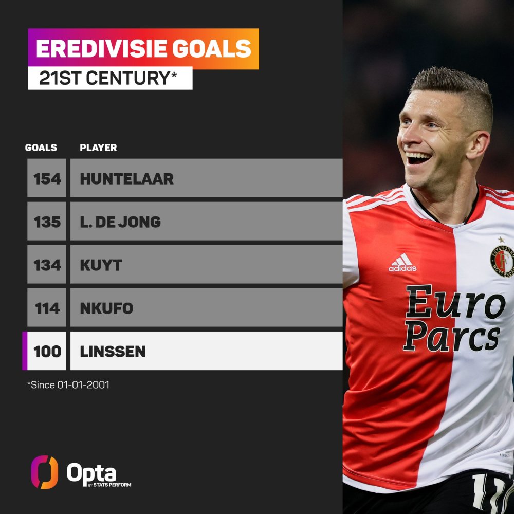 赛中依然展 赛中依然展