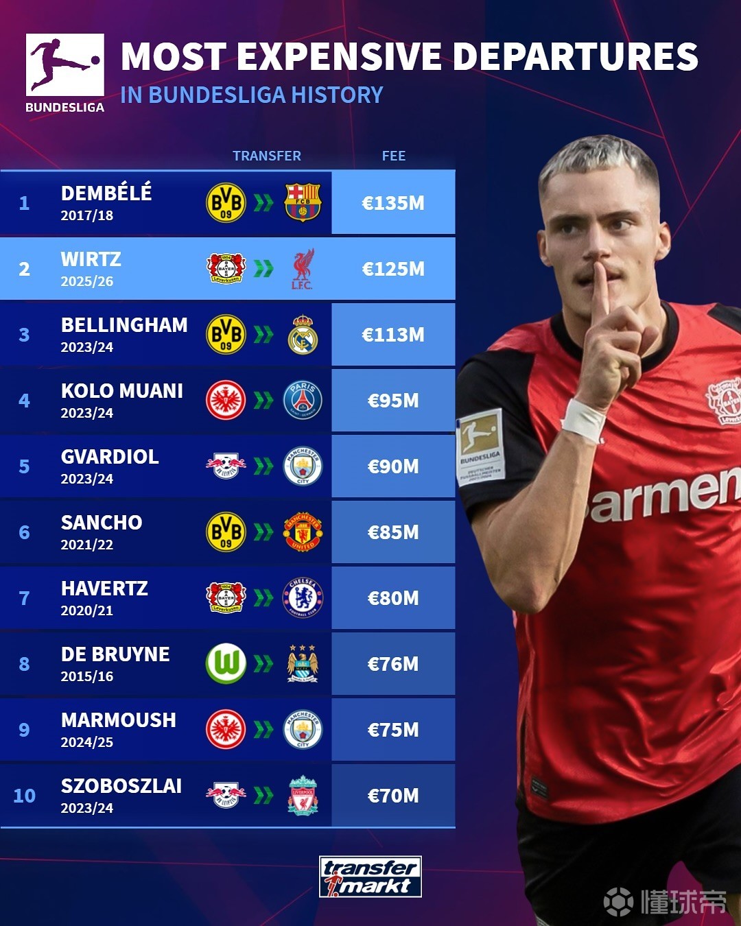 在篮球比赛 在篮球比赛