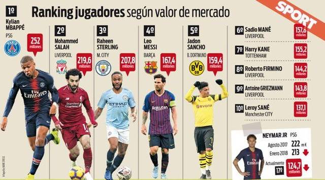 更值得注意 更值得注意