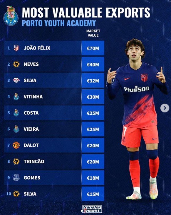 队长的责任 队长的责任