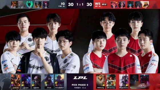 加上更多关 加上更多关